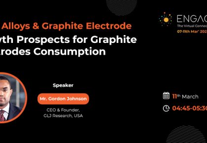 Growth prospects for Graphite Electrodes Consumption